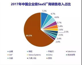 政策密集催化，云計(jì)算再上最強(qiáng)風(fēng)口 產(chǎn)業(yè)轉(zhuǎn)型與投資機(jī)遇深度解析